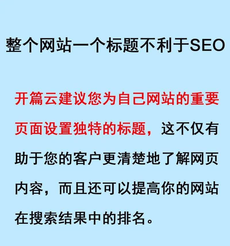 SEO网站关键词的含义是什么？