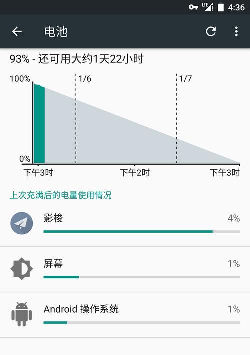 谷歌原生优化怎么关掉啊？如何关闭不必要的优化功能？