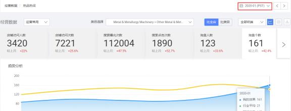 阿里网站优化怎么做才能提升自然排名？