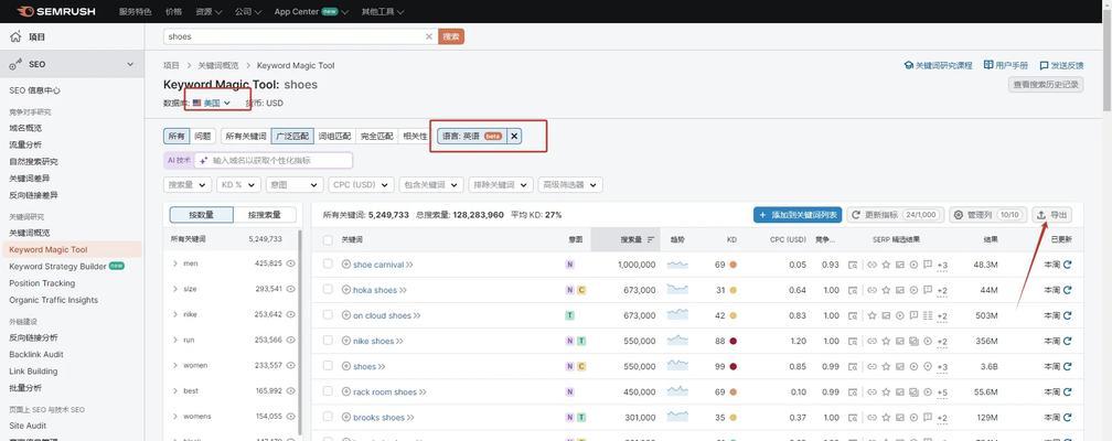 哪些工具可以帮助找到网站关键词？