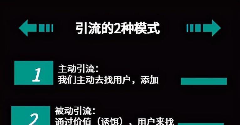 云岩地区如何通过谷歌SEO优化进行引流？