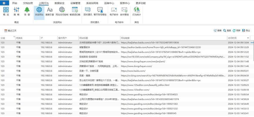 监控网站的关键词是什么才能有效监控？