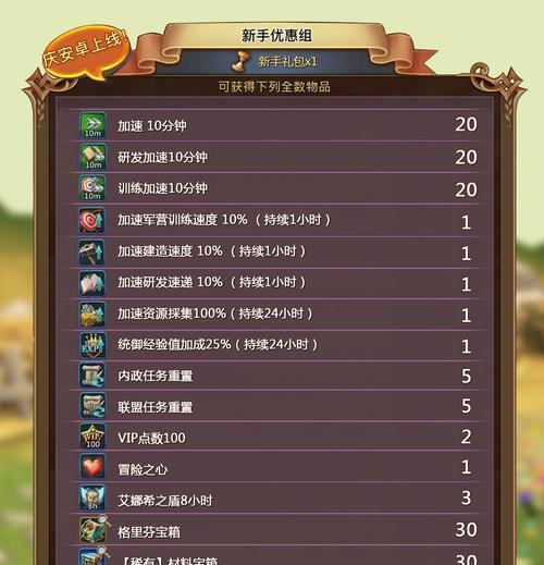 谷歌优化公司游戏效果如何？选择标准是什么？