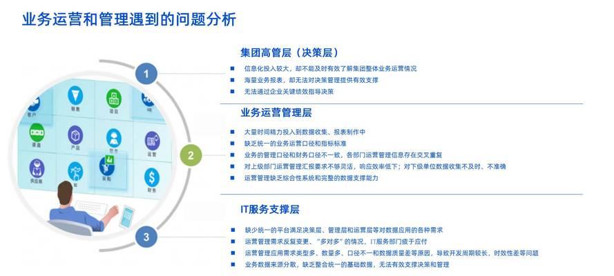 营销网站关键词推广的有效方法有哪些？