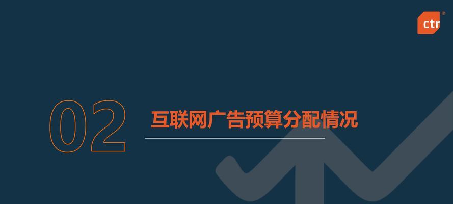 网站广告要多久才能优化？