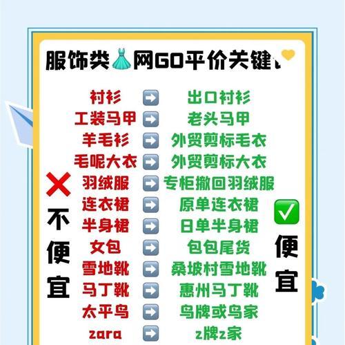 网站关键词的其他称呼是什么？