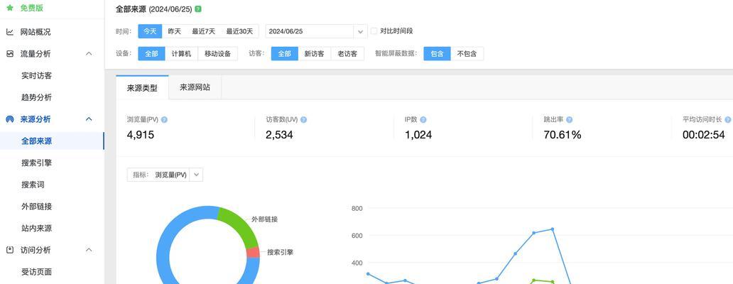 如何通过代码添加网站关键词？