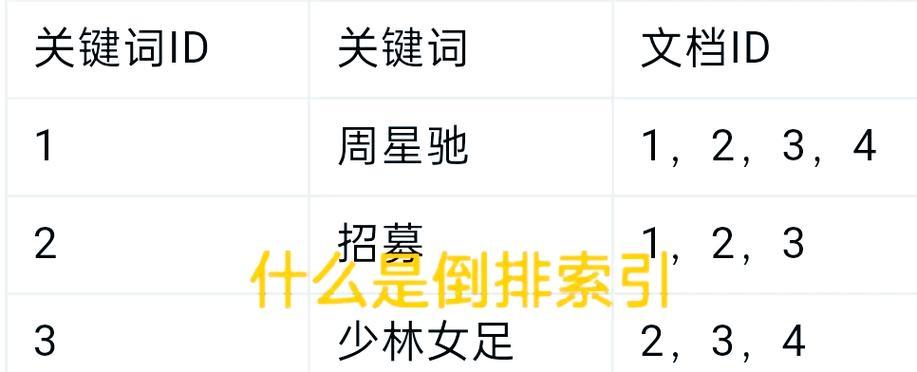 如何从搜索引擎中移除特定关键词？