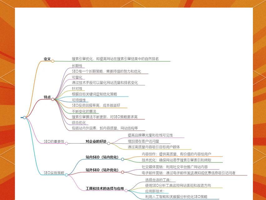 网站搜索引擎优化有哪些方法？