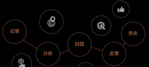 谷歌广告优化师考核标准是什么？如何评估效果？