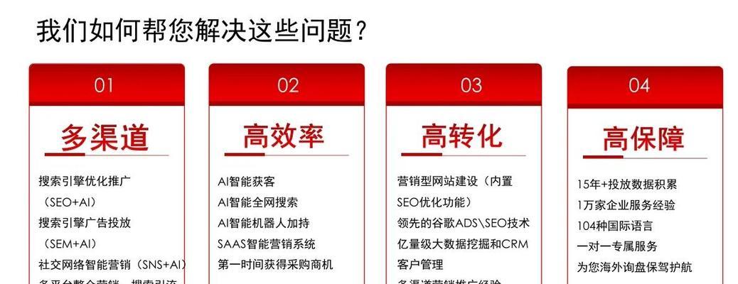 谷歌广告文案优化的技巧有哪些？