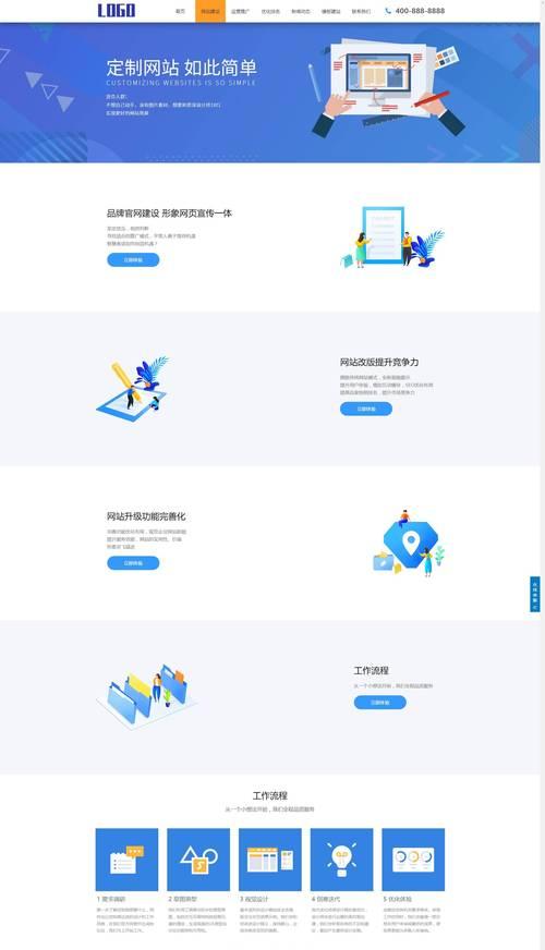 SEO网站排名优化有哪些方案？