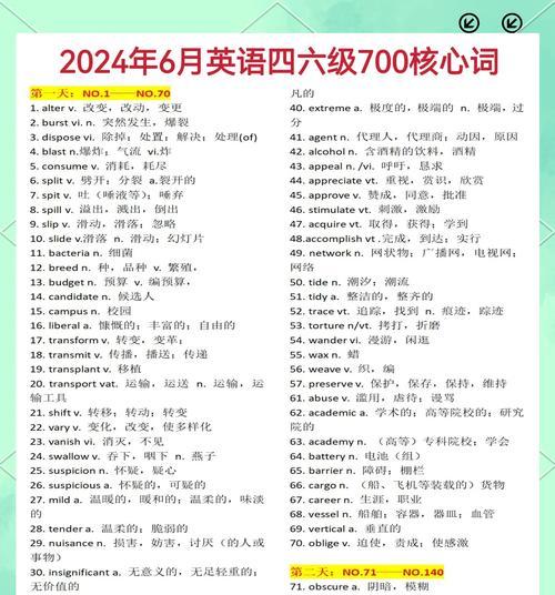 核心关键词选择的标准是什么？