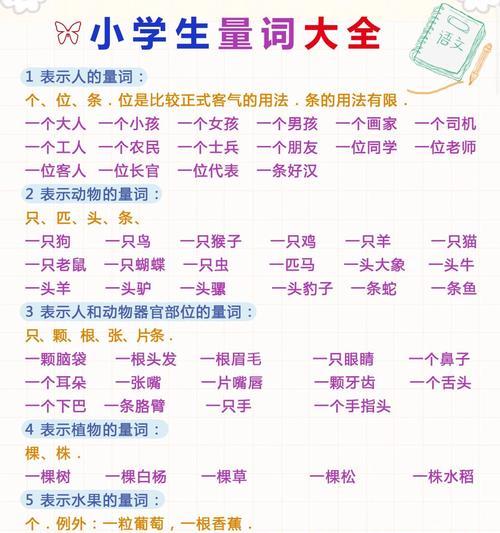 核心关键词选择的标准是什么？