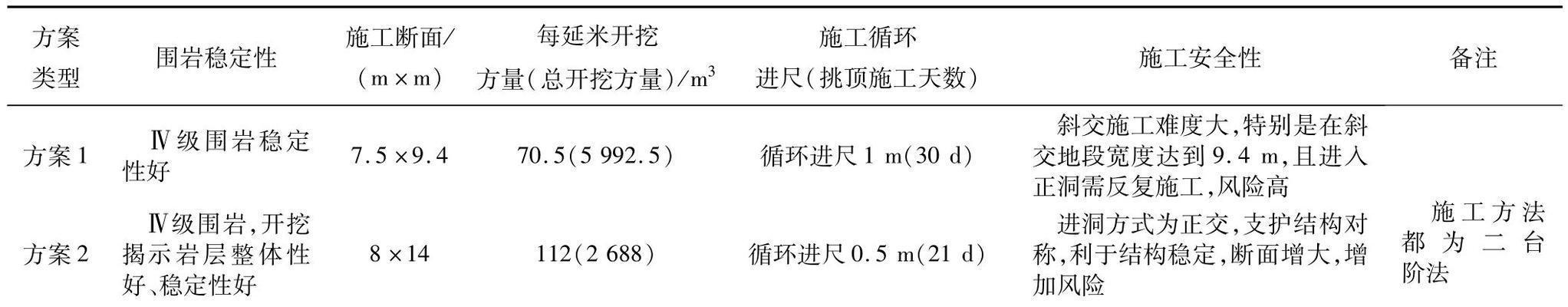 网站评论结构优化方案怎么写？如何提高评论质量？
