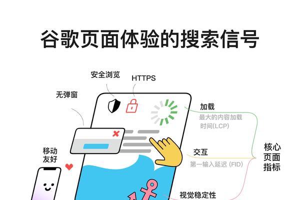 谷歌网站视频怎么优化下载？如何优化视频以提高谷歌网站下载率？