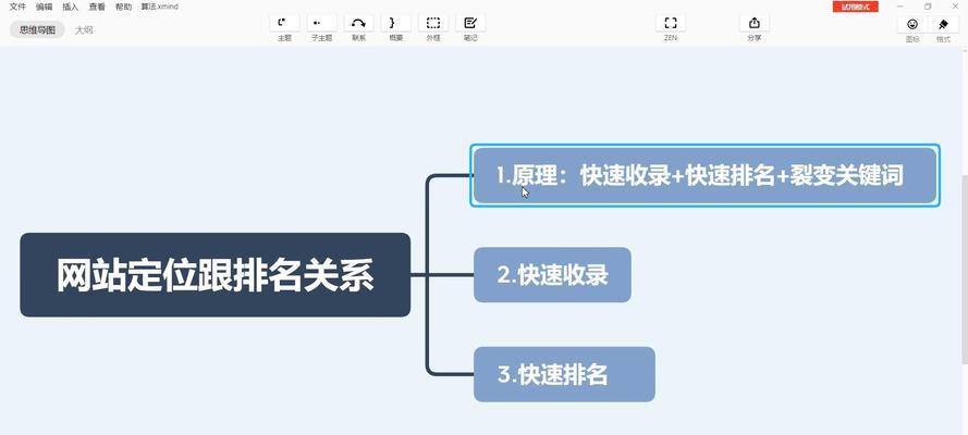 网站怎么快速排名优化呢？快速提升网站排名的技巧是什么？