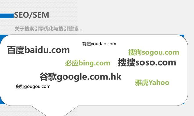 谷歌优化网络营销费用是多少？性价比如何？