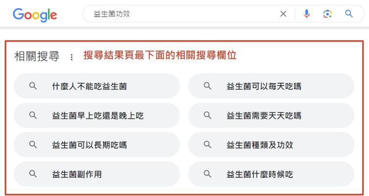 谷歌搜索引擎中如何使用关键词？