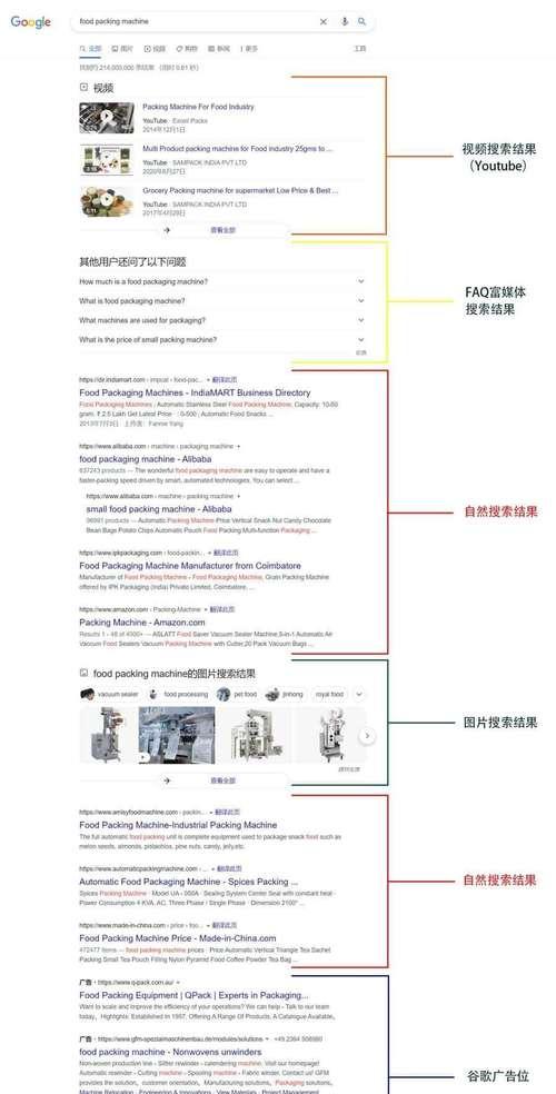 谷歌搜索引擎中如何使用关键词？