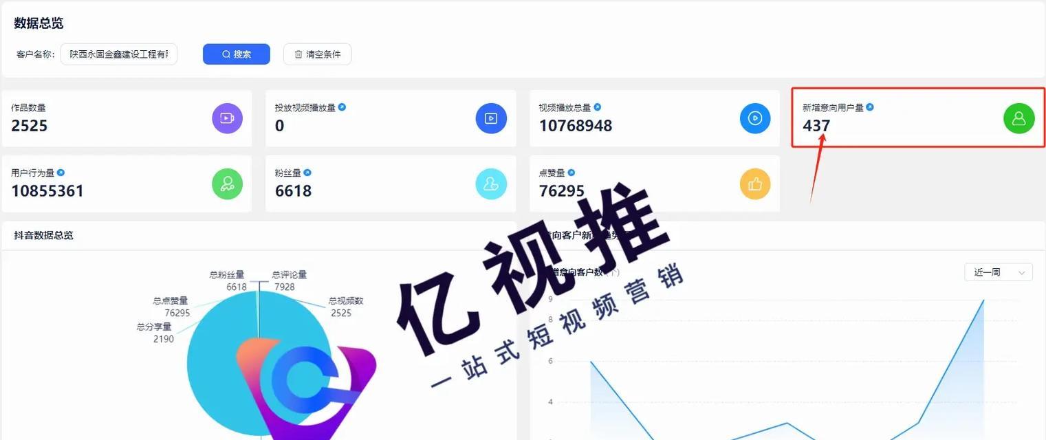 抖音上如何查找关键词相关网站？