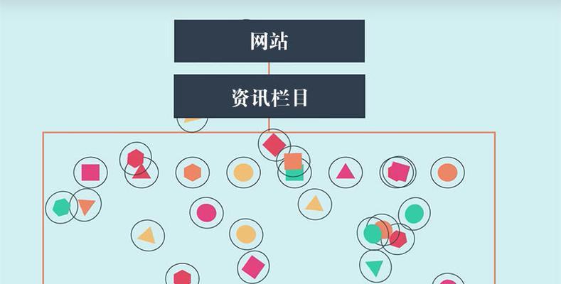 游戏网站优化收录时间的策略有哪些？