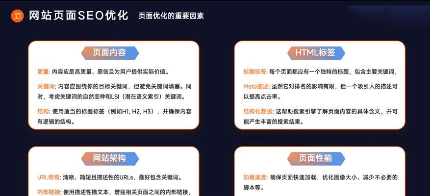 如何选择合适的谷歌优化排名策略？
