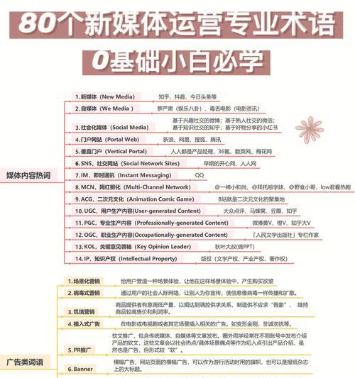 网站动态怎么优化好点呢？动态内容对SEO有何影响？