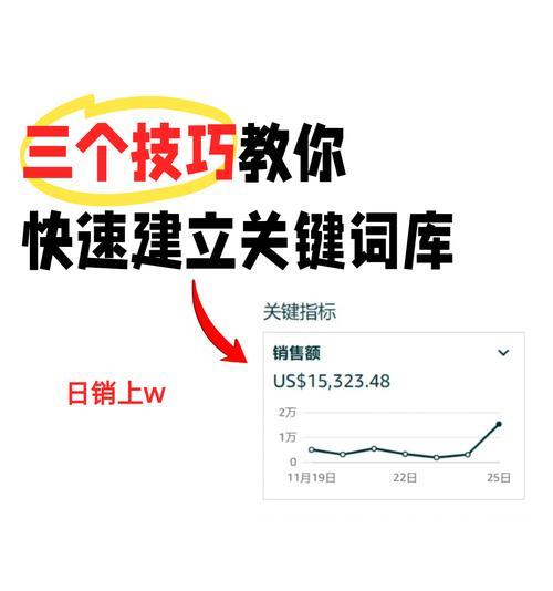 网站上添加关键词的正确方法是什么？