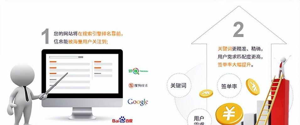 关键词搜索引擎关注哪些因素？