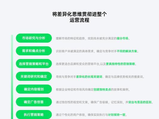 谷歌优化运营师是什么？运营师在优化中扮演什么角色？