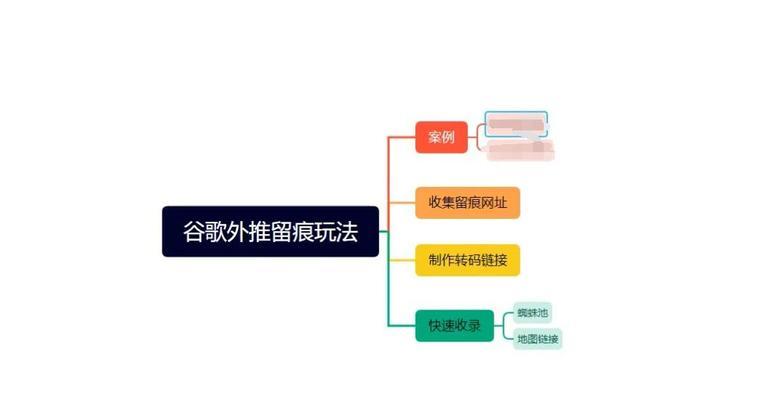 谷歌网站优化如何快速见效？