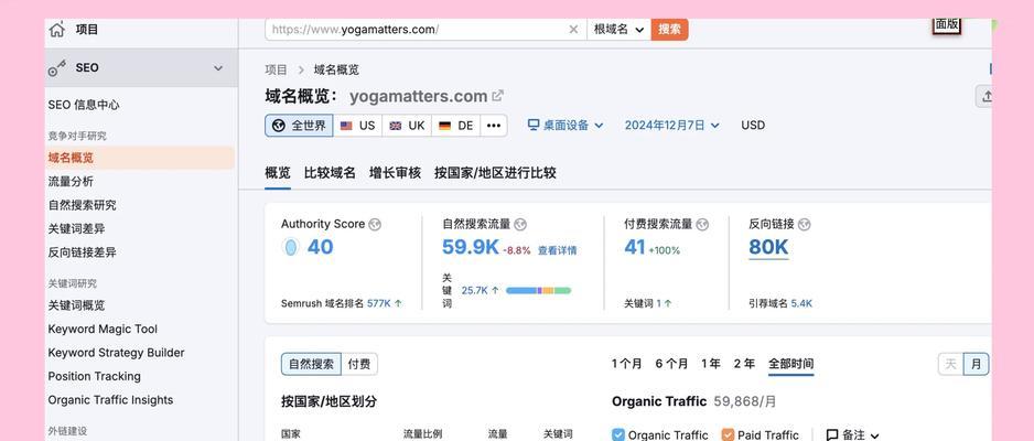 网站的行业关键词是什么？如何确定网站的行业关键词？