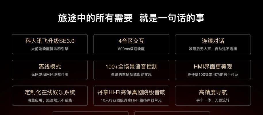 网站内页关键词与首页关键词有何不同？