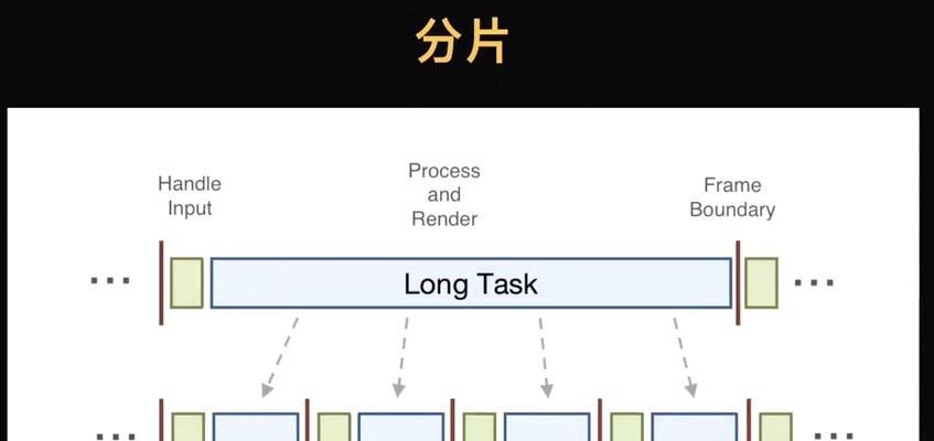 网站优化没落了怎么办啊？如何应对网站优化的挑战？