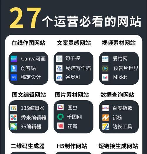 新网站优化到上线需要多长时间？