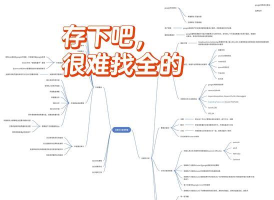 谷歌关键词优化图的制作方法是什么？
