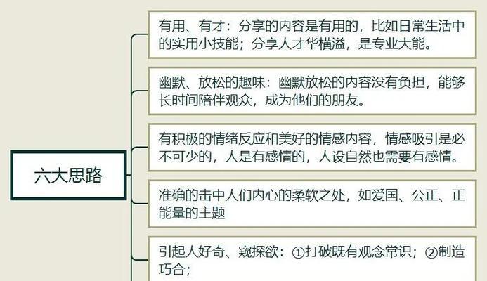 网站建设优化介绍文案怎么写？如何撰写吸引用户的优化文案？