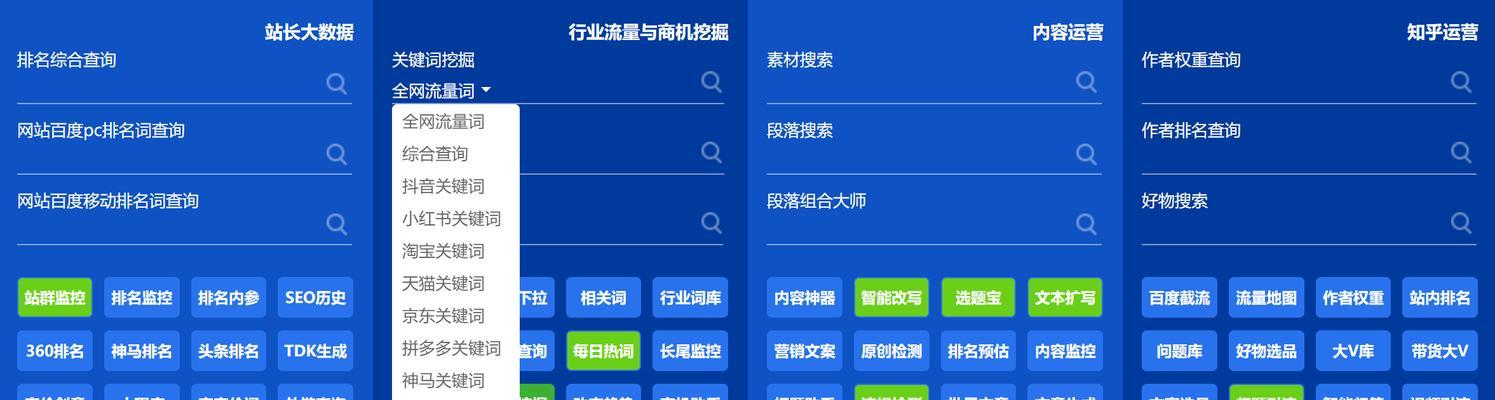网站关键词放置的最佳位置是什么？