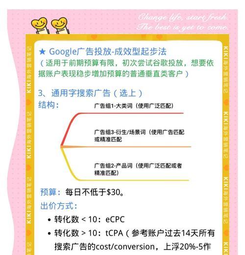 谷歌优化排名怎么做的？有哪些有效策略？