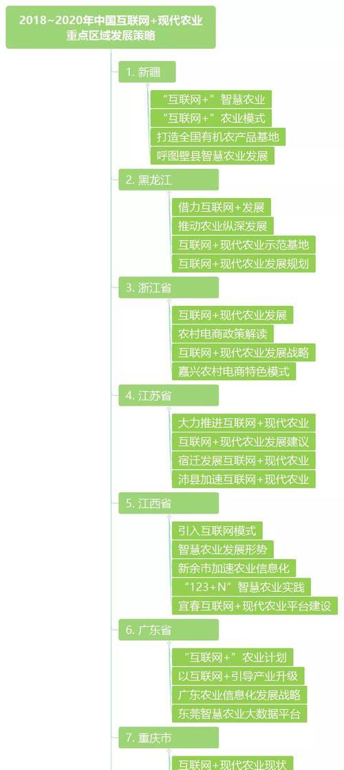 小说网站链接优化应该怎么做？有哪些策略？