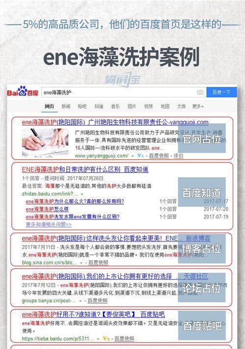 网站如何加很多关键词？增加关键词密度的正确方法是什么？