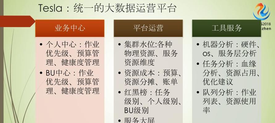 网站分站优化的具体步骤是什么？