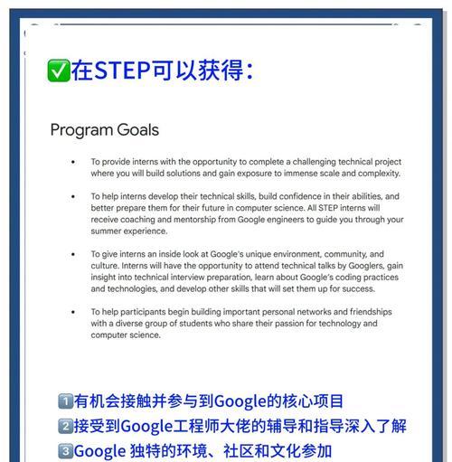 谷歌优化师的学历要求是什么？谷歌网站优化有什么用处？