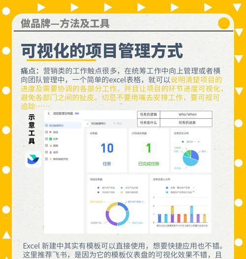 品牌网站优化品牌策略有哪些？如何建立品牌优势？
