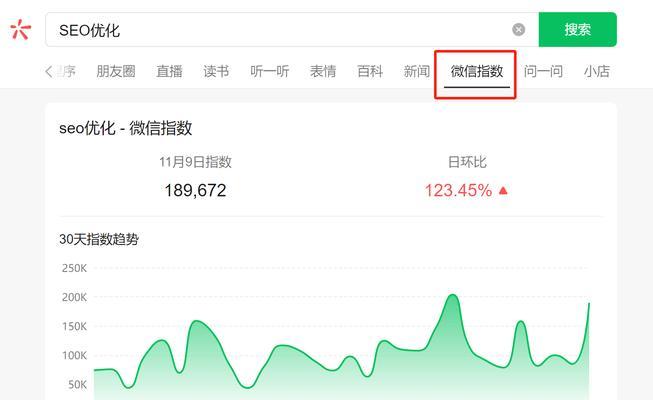 网站优化标题更改多久？更改标题对SEO的影响有多大？