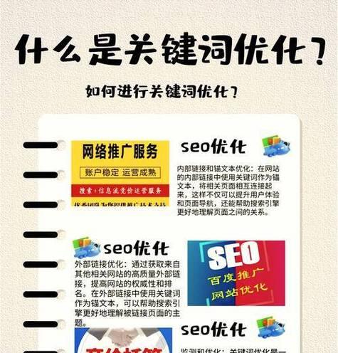 网站关键词代码如何正确添加？