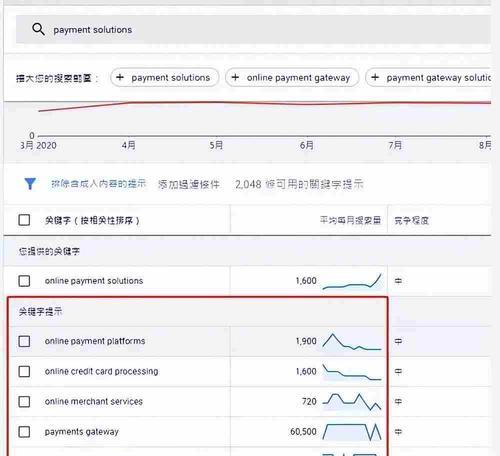 谷歌优化排名步骤是什么？如何进行有效的谷歌优化排名？