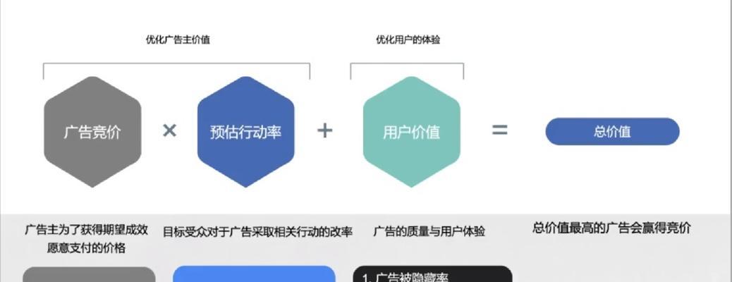 必应网站优化产品营销的策略有哪些？