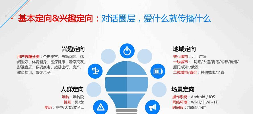 罗湖国内网站推广如何做？有哪些有效策略？